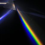 Light dispersion of a mercury-vapor lamp with a prism made of flint glass